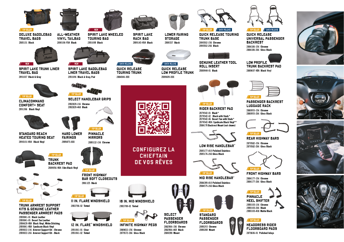 A poster showing various motorcycle parts and accessories. AI generated content